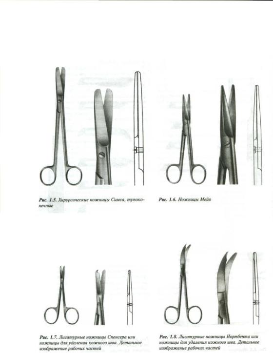 Набор хирургических ножниц.