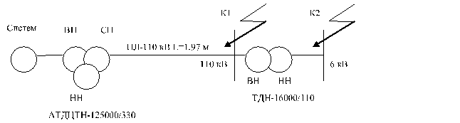 Пояснювальна схема для розрахунку струмів к.з. згідно 1 варіанту.