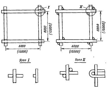 Конструкція сітчастого блискавкоприймача (у дужках, проставлені розміри для спорудженні III категорії, без дужок-II категорії).