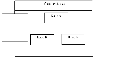 Графічне зображення компонента з інформацією про класи, що реалізовуються ним.