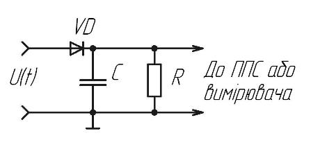 Схема амплітудного детектора.