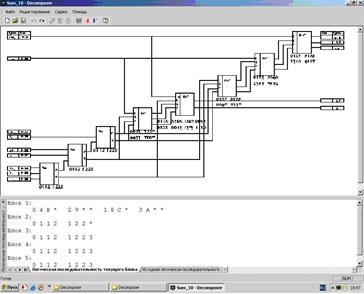 Програмне забезпечення. Розробка двійкового суматора на мові VHDL.
