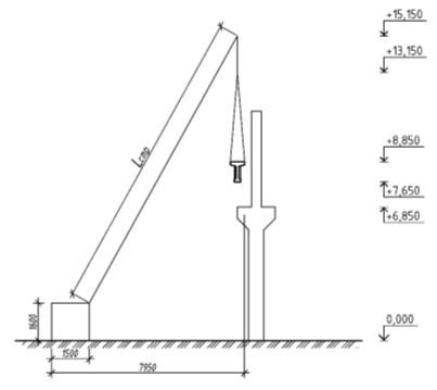 Схема для визначення необхідних технічних параметрів стрілового самохідного крана при влаштуванні балки.