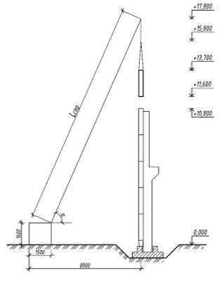 Схема для визначення необхідних технічних параметрів стрілового самохідного крана при влаштуванні стінових панелей.