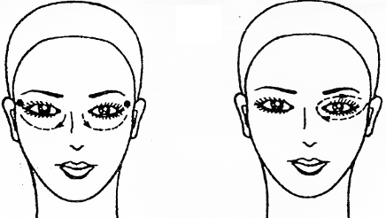 Масаж. Фізична реабілітація щодо усунення косметичних дефектів обличчя.