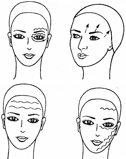 Масаж. Фізична реабілітація щодо усунення косметичних дефектів обличчя.