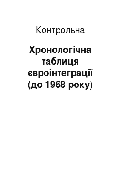 Контрольная: Хронологічна таблиця євроінтеграції (до 1968 року)